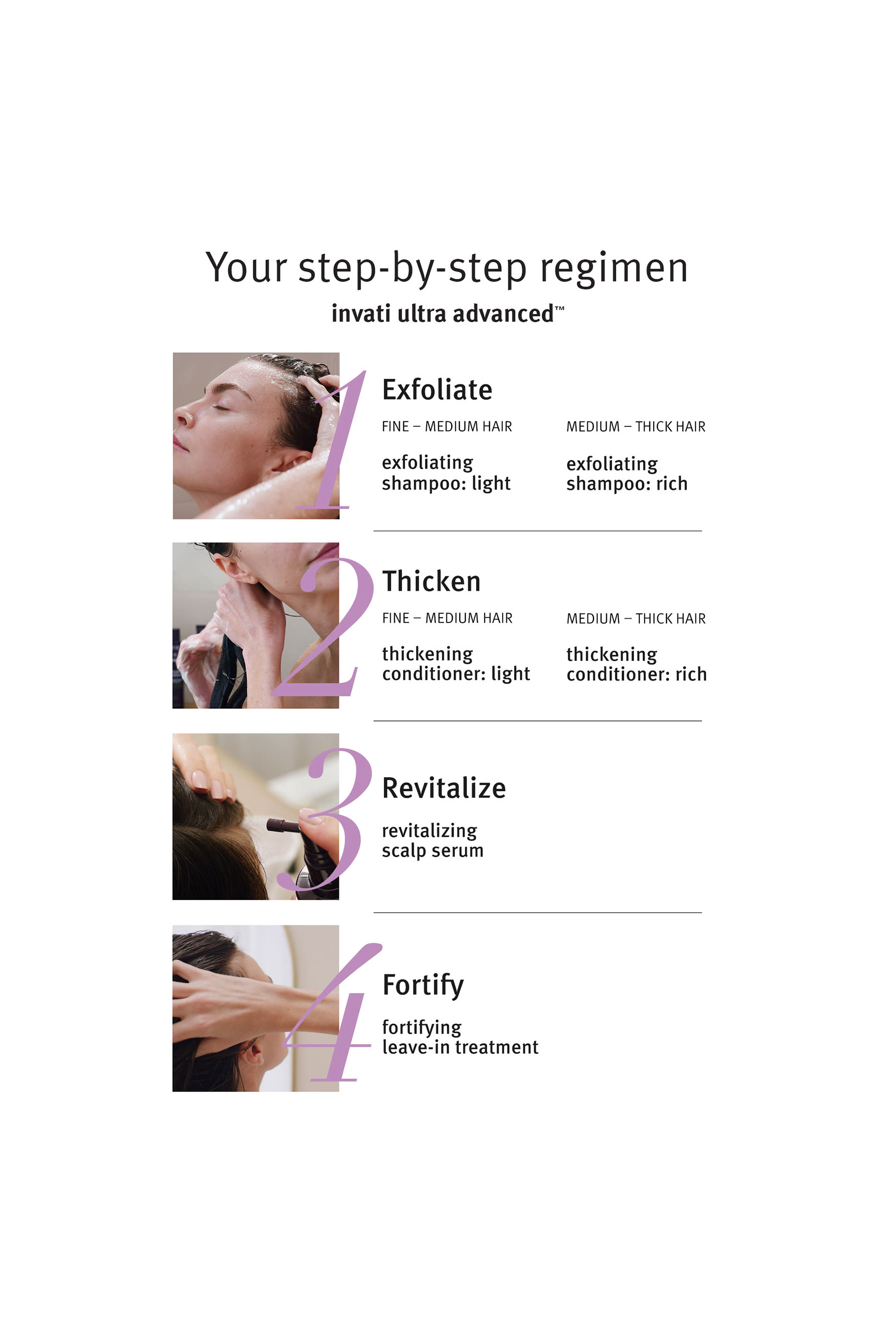 سيروم إنفاتي ألترا أدفانسد لتنشيط فروة الرأس