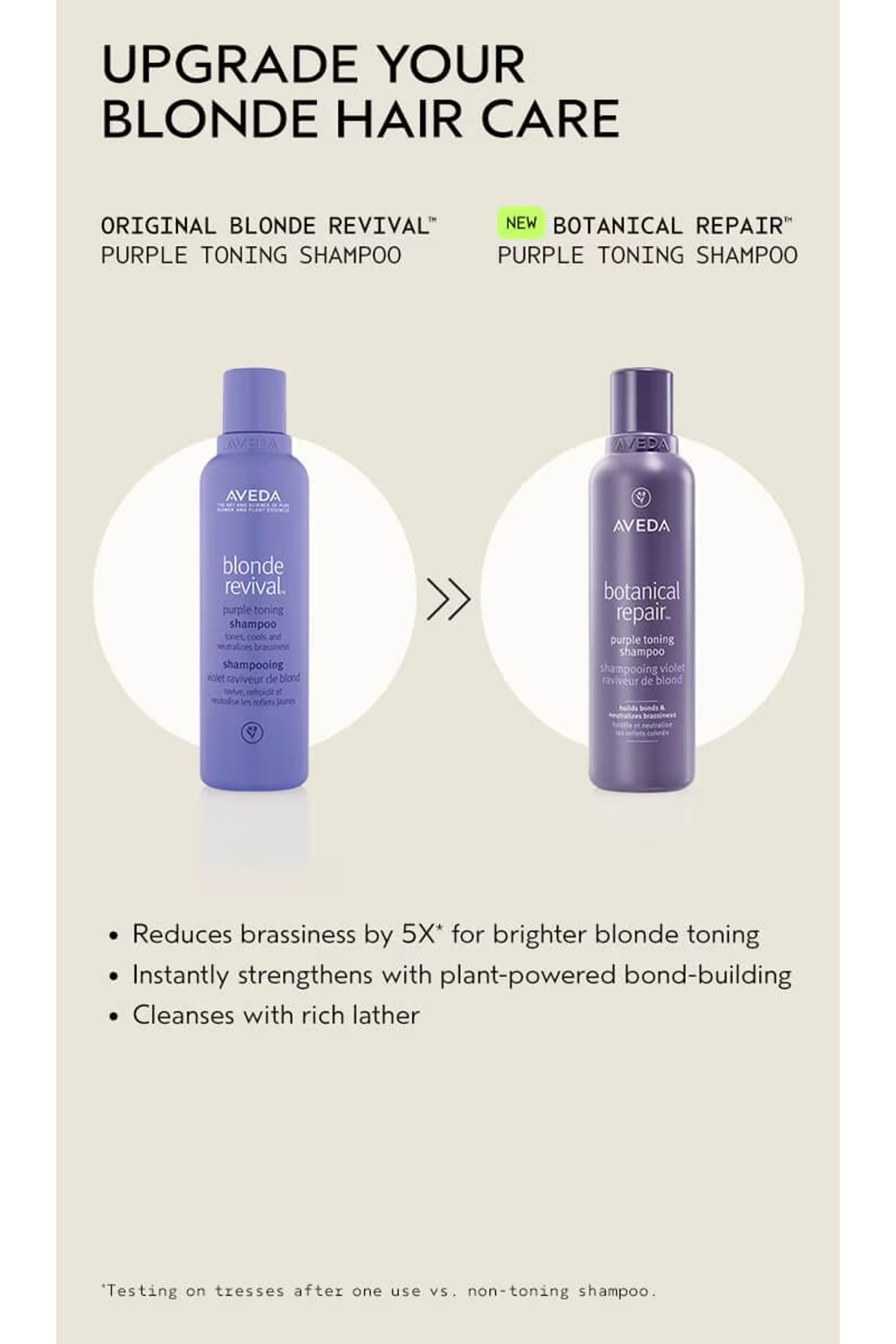Botanical Repair&trade; Purple Toning Shampoo