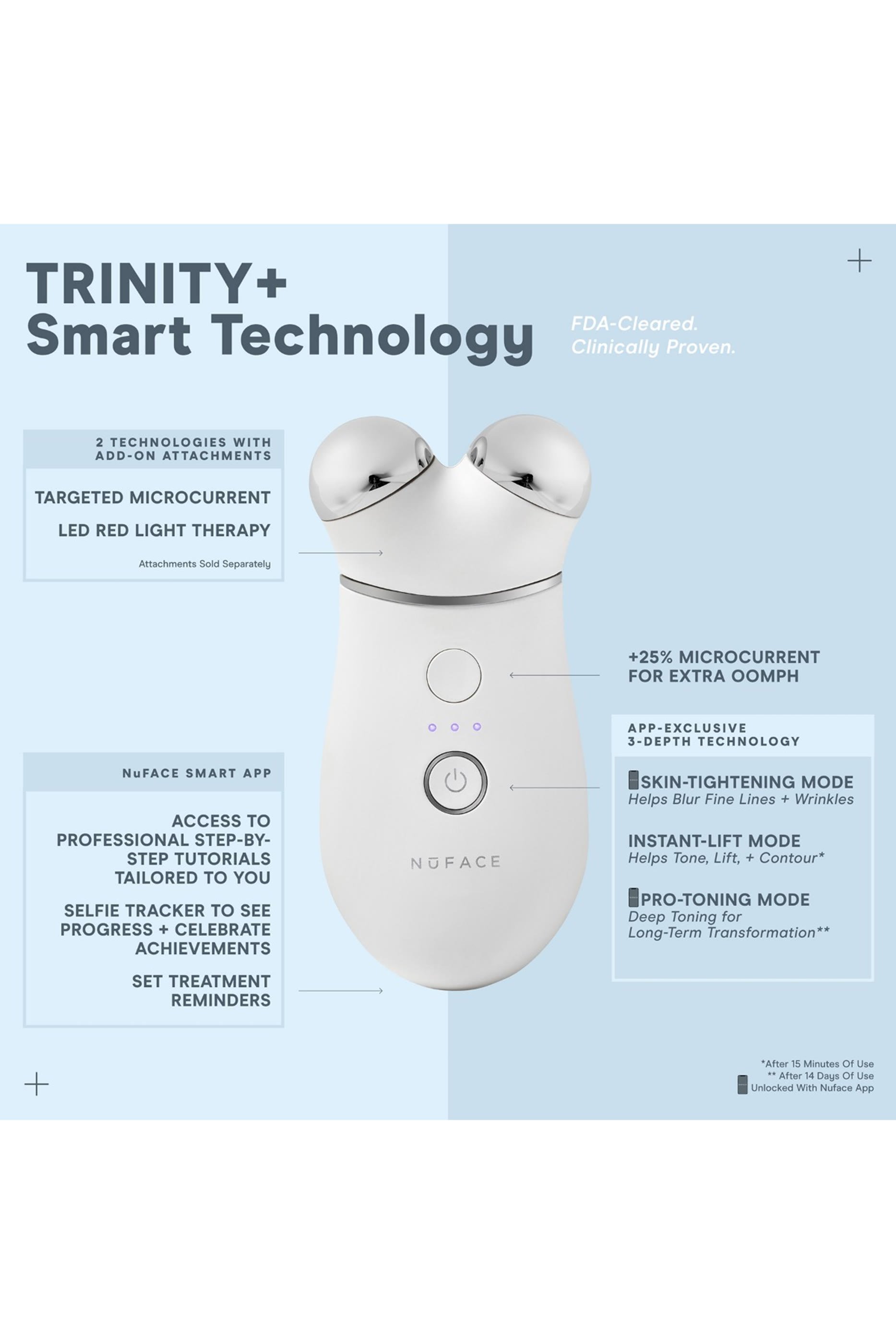 مجموعة أدوات ترينيتي بلس إيلي وتي دبليو ار