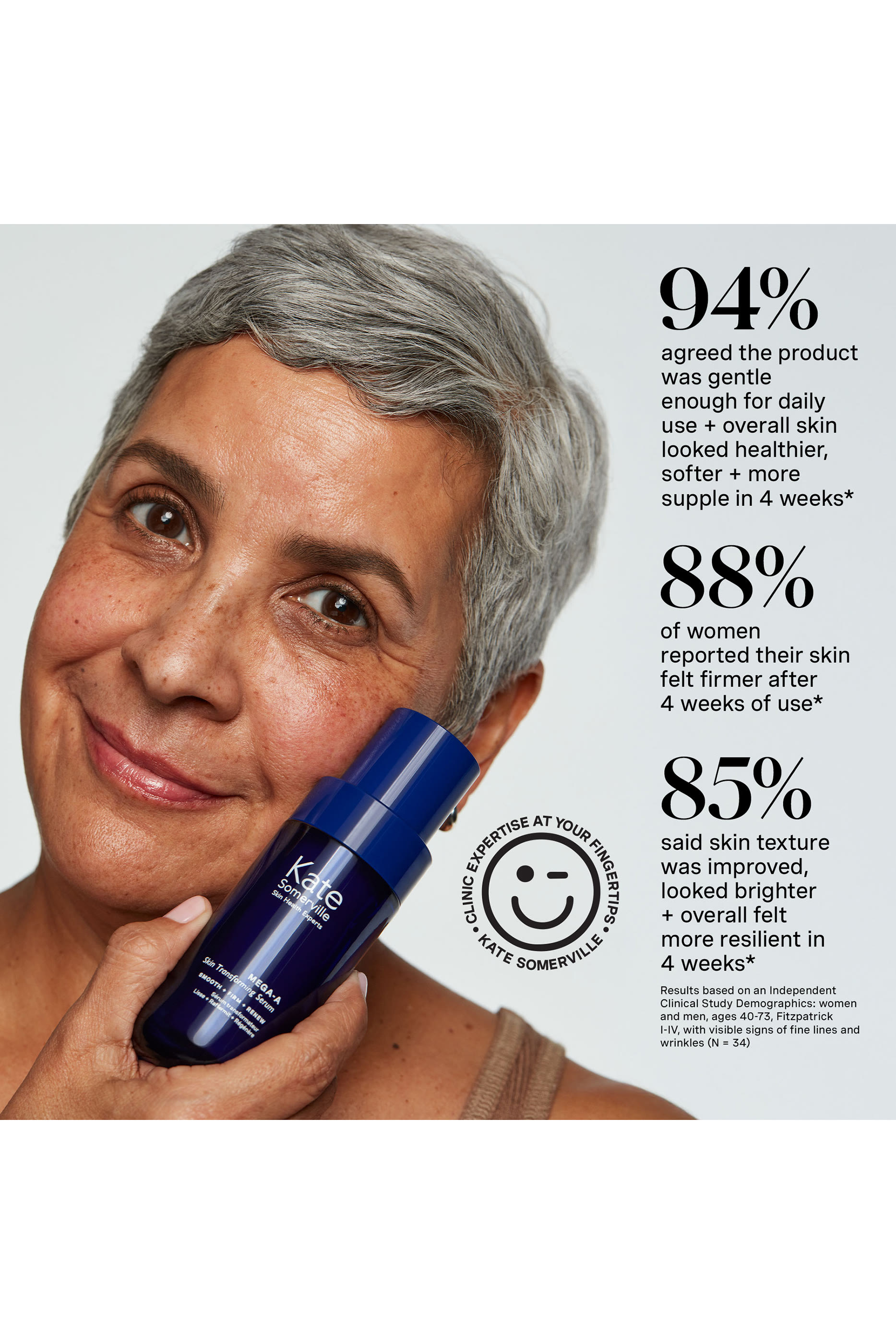 سيروم ميجا-ايه لتجديد البشرة