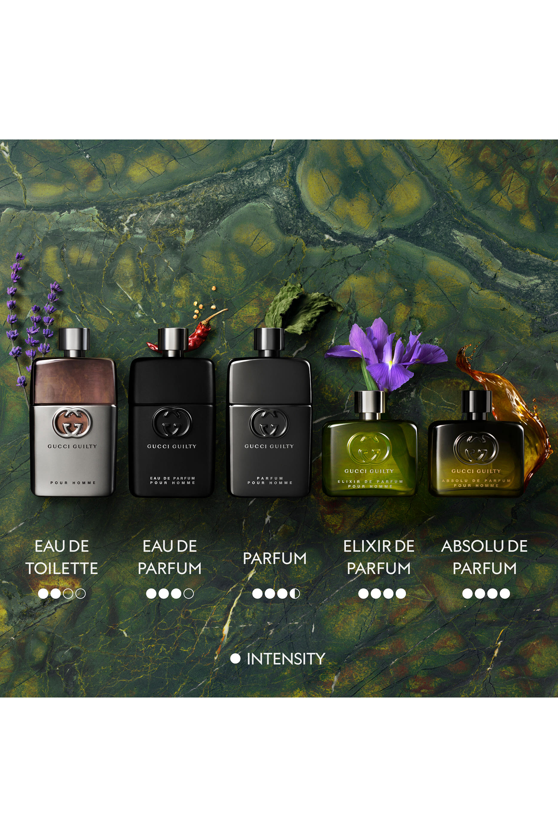 أو دو تواليت جيلتي